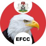 EFCC Recruitment