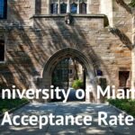 Umiami Acceptance Rate