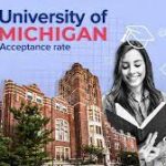 University Of Michigan Acceptance Rate